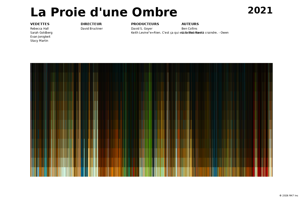 Aperçu de l’affiche pour La Proie d'une Ombre